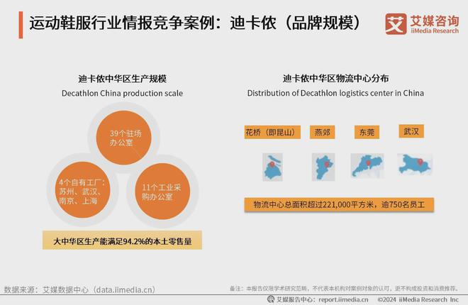 鞋服行业分析：科技研发提升产品市场竞争力球友会平台2024-2025年中国运动(图1)